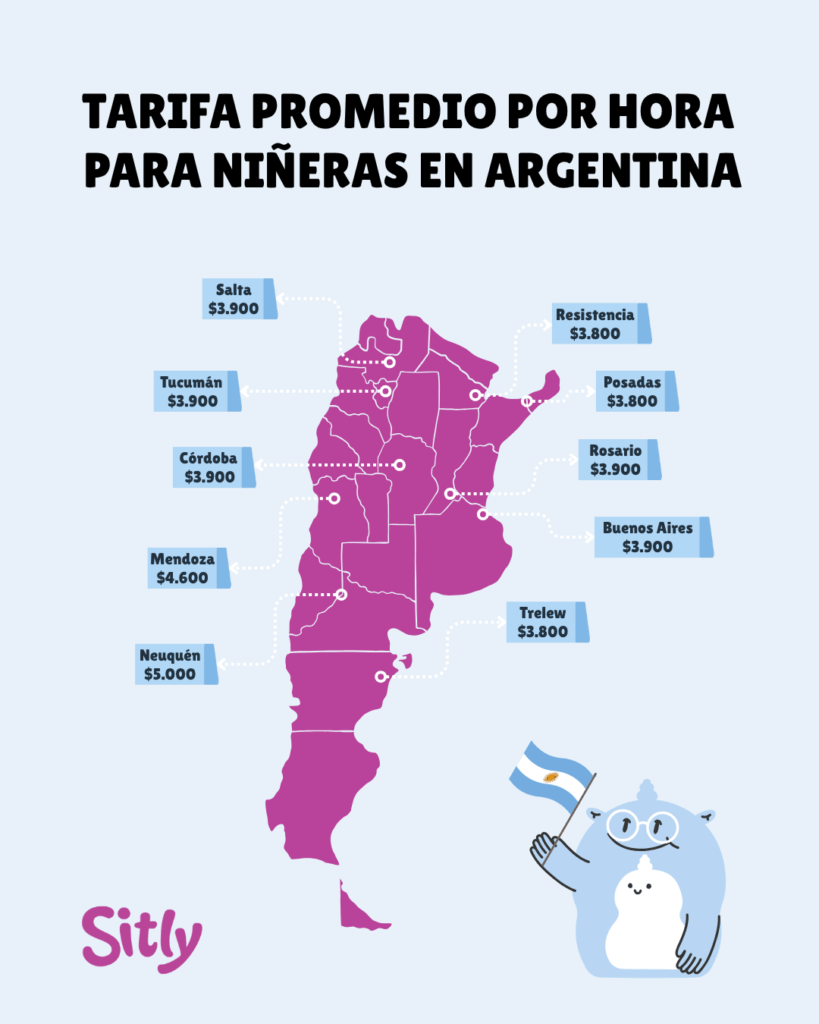 mapa de argentina con tarifa promedio para nineras